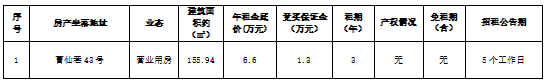 資產(chǎn)公告 | 溫州市鹿城區(qū)曹仙巷43號房產(chǎn)三年租賃權(quán)交易公告